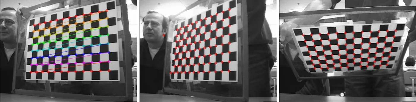 Three greyscale photographs of a person holding a checkerboard, with detected corners marked in red; the left frame also shows coloured row polylines.