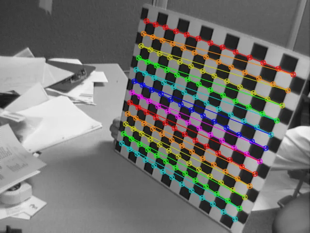 A checkerboard photographed at an angle, with every interior corner marked and each row of corners joined by a differently coloured polyline.