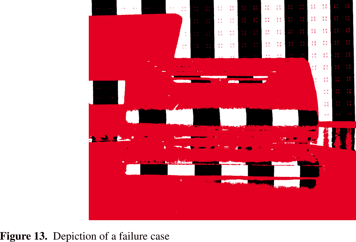 A mostly-red panel with a checkerboard-like pattern of thin black-and-white bars only weakly visible through the red, and small red-noise digit-like clusters where valid pixels survive.