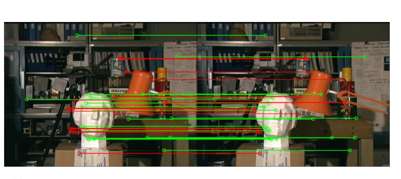 FERN's matches on the Tsukuba pair, drawn as lines between the two images: green lines connect matches within 3 pixels of ground truth, red lines connect matches that missed by more than 3 pixels