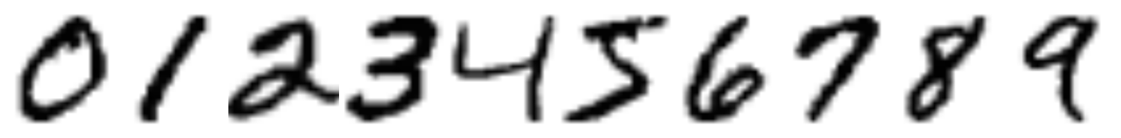 Ten sample MNIST digits, 0 through 9, as used in the report