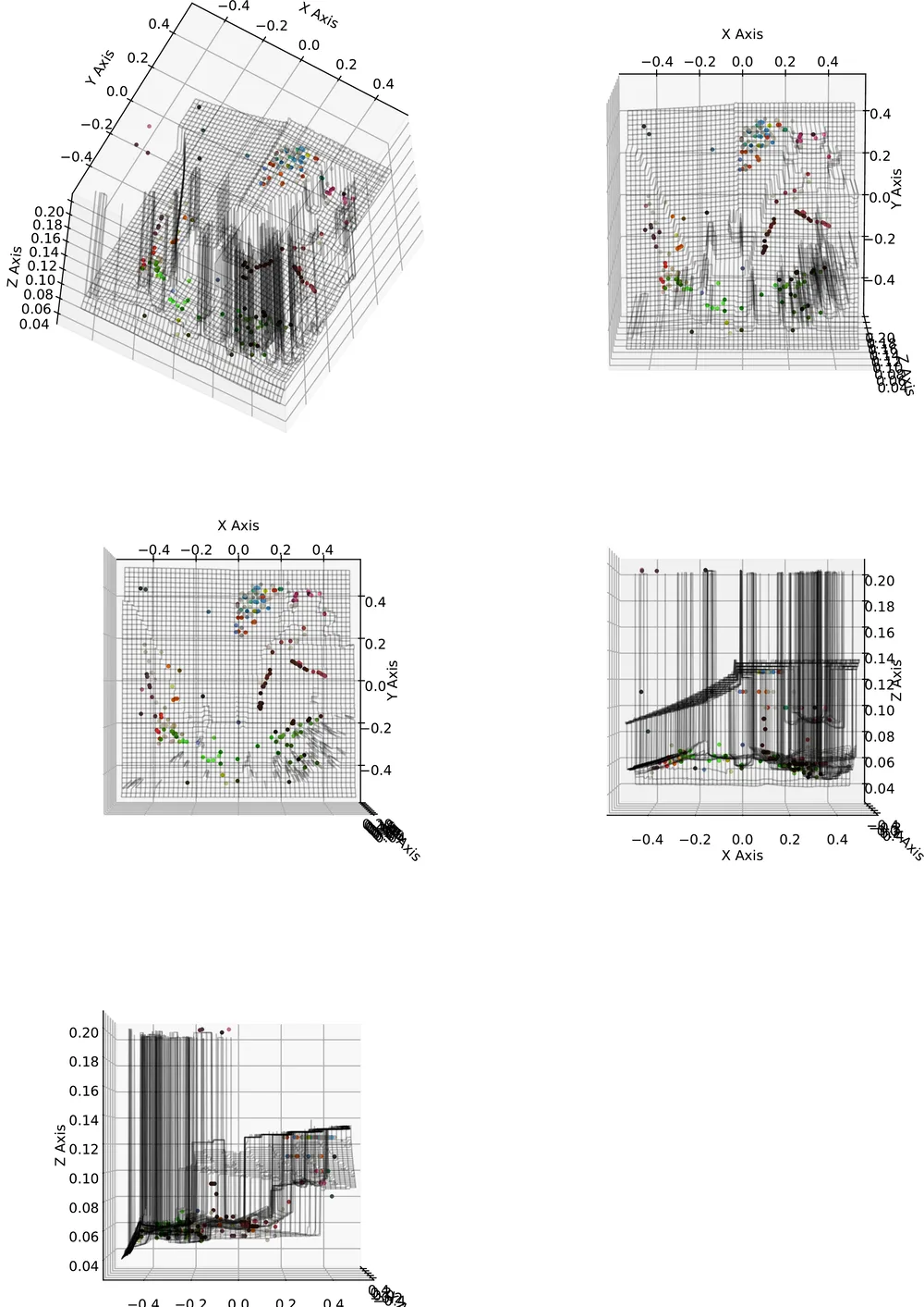 Five viewpoints of a 3D point cloud reconstructed from the Teddy scene image 2, using the SURF matcher, each overlaid on a faint ground-truth wireframe mesh